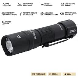 Ліхтар тактичний Mactronic Black Eye X52 (5200 Lm) Programmable Rechargeable Type-C (THH0080) - мініатюра 2