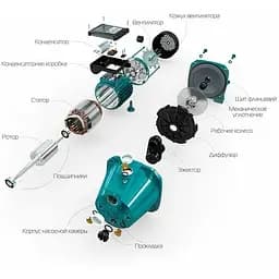 Насос Volks відцентровий pumpe JY100A(a) 1.1 кВт чавун короткий - мініатюра 5