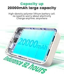 Повербанк Ugreen PB508, 22.5W бежевий 20000 mAh - мініатюра 3
