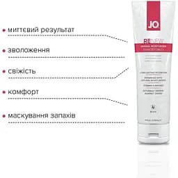 Відновлювальний вагінальний крем System JO ReNew (120 мл) - мініатюра 3