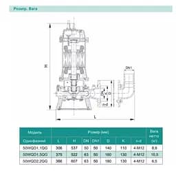 Дренажно-фекальний насос SHIMGE 50WQD1.1QG(F) з ножем, Hmax=19,5 м, Qmax=230 л/хв - мініатюра 3