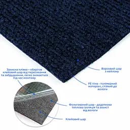 Самоклеюча плитка Sticker Wall під ковролін у рулоні синій 600х3000мм SW-00002585 - мініатюра 2