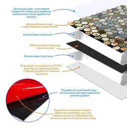Самоклеюча алюмінієва плитка 300x300x3 мм Золота луска SW-00001934 - мініатюра 2