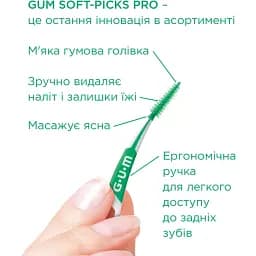 Набір міжзубних щіток GUM SoftPicks Pro розмір L 30 шт - мініатюра 5