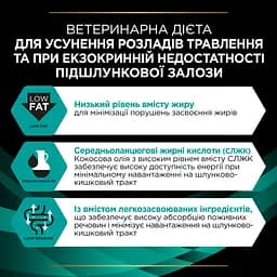 Сухий корм для при захворюваннях шлунково-кишкового тракту собак Purina Pro Plan Veterinary Diets EN Gastrointestinal, 12 кг - мініатюра 9
