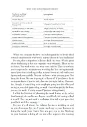 The Freelance Bible: Everything You Need to Go Solo in Any Industry - мініатюра 7