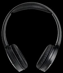 Навушники RB-HF630BG-K Panasonic teh0022266 - мініатюра 5
