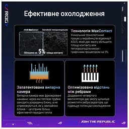 Відеокарта ASUS GeForce RTX5090 32GB ROG ASTRAL OC GAMING (ROG-ASTRAL-RTX5090-O32G-GAMING) - мініатюра 8