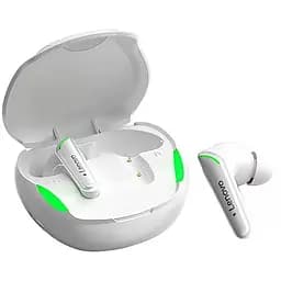 Наушники беспроводные Lenovo ThinkPlus XT92 белые