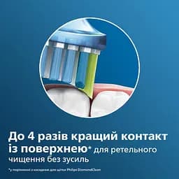 Насадка для зубної щітки Philips Sonicare G3 Premium Gum Care (HX9052/33) - мініатюра 7