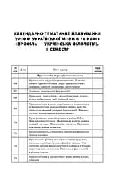 Усі уроки української мови 10 клас 2 семестр. Профіль — українська філологія - мініатюра 2