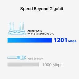 TP-Link Маршрутизатор ARCHER AX1500 4xGE LAN 1xGE WAN MU-MIMO OFDMA - мініатюра 6