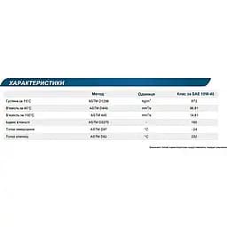 Олива моторна Elf Evolution 700 Turbo Diesel 10W-40 дизель 5 л - мініатюра 2