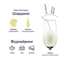 Вино ігристе безалкогольне Be Free White Sparkling, біле, напівсолодке, 0,5%, 0,75 л - мініатюра 4
