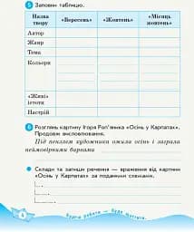 Українська мова та читання. 3 клас. Робочий зошит до підручника О. Вашуленко. У 2-х частинах. Частина 2 - мініатюра 5