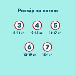 Уцінка. Набір підгузки-трусики Pampers Premium Care Pants Розмір 5 (11-17 кг) 80 шт. - мініатюра 8