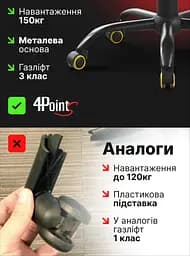 Геймерське крісло 4Points TEMPO з металевою основою - мініатюра 3