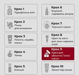 Крем для обличчя Medi-Peel Solaxantin Multi Whitening Cream мультиантиоксидантний проти пігментації 50 г - мініатюра 6
