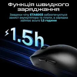 Миша RAWM ES21Pro Orange [ES21PRO.orange] [152823] - мініатюра 9