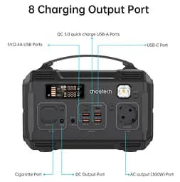 Зарядна станція Choetech BS002 [300W] 2022 Edition [76377] - мініатюра 7
