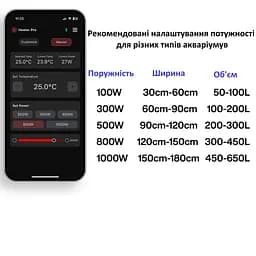 Нагрівач зовнішній Chihiros Heater Pro 12/16мм, 10-1000W з керуванням через додаток - мініатюра 9