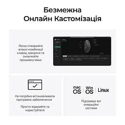 Миша бездротова Keychron M3 WL Black (M3-A23) - мініатюра 9