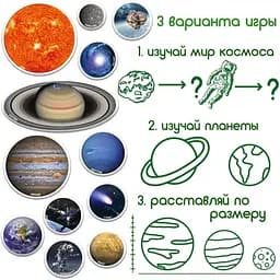 Набір магнітів Magdum Світ космосу ML4031-22 EN - мініатюра 3