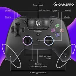 Геймпад GamePro бездротовий чорний (GPS13B) - мініатюра 7