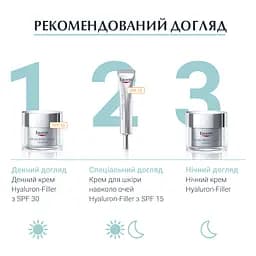 Ультралегкий зволожуючий гель-бустер Eucerin Hyaluron Filler, 30 мл - мініатюра 6