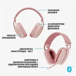 Бездротові навушники Logitech Zone Vibe 100 Wireless рожеві (981-001224) - мініатюра 2