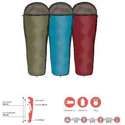 Спальний мішок Grand Canyon Whistler 190 13°C Red Dahlia Left (340001) - мініатюра 11