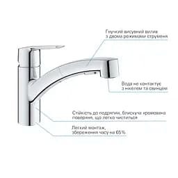 Змішувач для кухні Grohe QuickFix Start 30531001, Хром - мініатюра 5