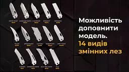 Мультитул Roxon (S802) Phantom, Сріблястий - мініатюра 21