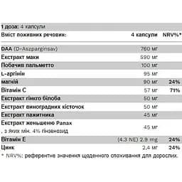 Стимулятор тестостерону Pure Gold Protein T-Boost 100 капсул (2022-09-0567) - мініатюра 2