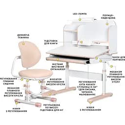 Комплект меблів Mealux Nemo XL Peach: стіл + стільчик + полиця + лампа (BD-39 PN) - мініатюра 3