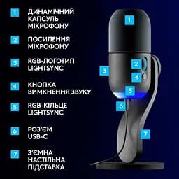Мiкрофон Logitech Yeti GX Dynamic RGB Gaming Mic with Lightsync Black (988-000569) - мініатюра 2