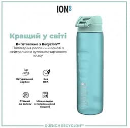 Пляшка для води ION8 1000 мл BPA Free Times To Drink (ЕКО пляшка) Sonic Blue (I8RF1000PBMOT2) - мініатюра 6