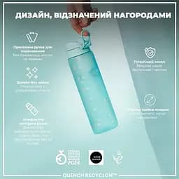 Пляшка для води ION8 1000 мл BPA Free Times To Drink (ЕКО пляшка) Sonic Blue (I8RF1000PBMOT2) - мініатюра 4