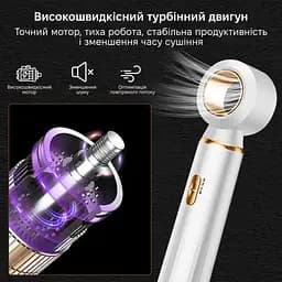 Фен для волосся Gemac And LY-945 швидке сушіння 3 в 1 - мініатюра 5