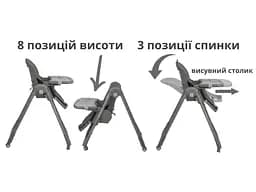 Стільчик для годування FreeON KAI, бірюзовий - мініатюра 8
