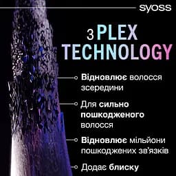 Шампунь Syoss Intense Plex 440 мл - мініатюра 7