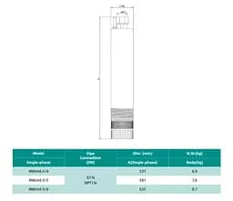 Колодязний насос SHIMGE 4NKm3/7-0.75 з нижнім забором Ø96 мм 0.75 кВт, Qmax 80 л/хв, Нmax 52 м + кабель 45 м - мініатюра 3