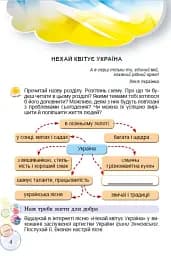 Перлинка 4 клас. Посібник для додаткового читання - мініатюра 2