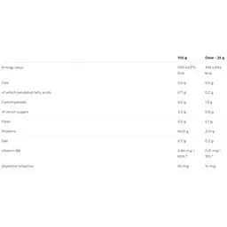 Протеїн з ензимами Nutrend Iso Whey ProZero печиво-крем 2250 г - мініатюра 4