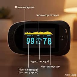 Пульсоксиметр ArhiMED PulsePro X1 - мініатюра 10