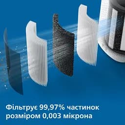 Кліматичний комплекс Philips AC3737/10 - мініатюра 18