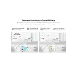 Система WiFi-Mesh TP-Link Deco PX10 AX1500 3xGE LAN/WAN 2 модулі Powerline AV1000 - мініатюра 14