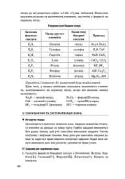 Хімія. Плани-конспекти уроків. 7 клас - мініатюра 5