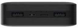 Портативний акумулятор Xiaomi Redmi 20000mAh 18w VXN4304GL - мініатюра 2