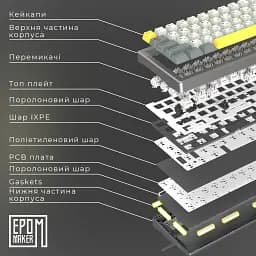 Клавіатура Epomaker EK68 Flamingo Black [EK68-B-F]  [125706] - мініатюра 5